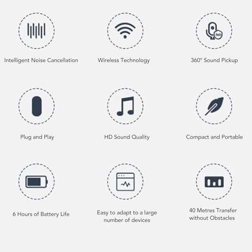 u2mr4yxp1f Wireless Microphone