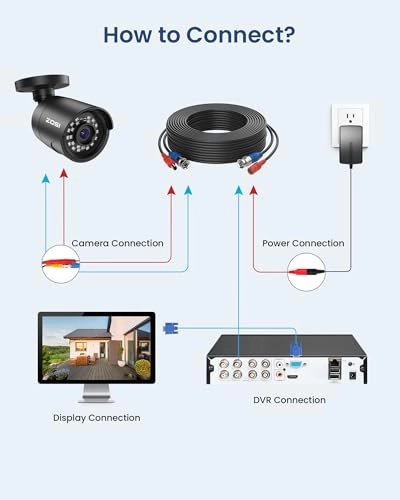 8CH 5MP 3K Lite - 4 Cameras