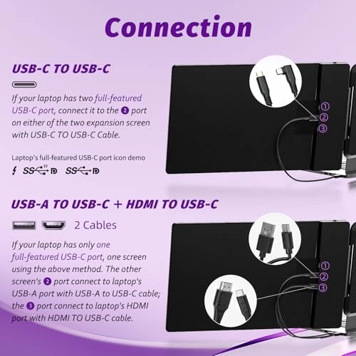 Laptop Screen Extender - S2 14 Inches 1920 x 1080 Pixels