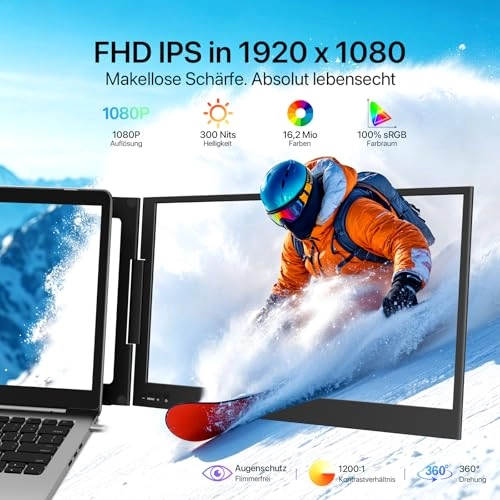Z80A - 15.6" 1080p USB-C