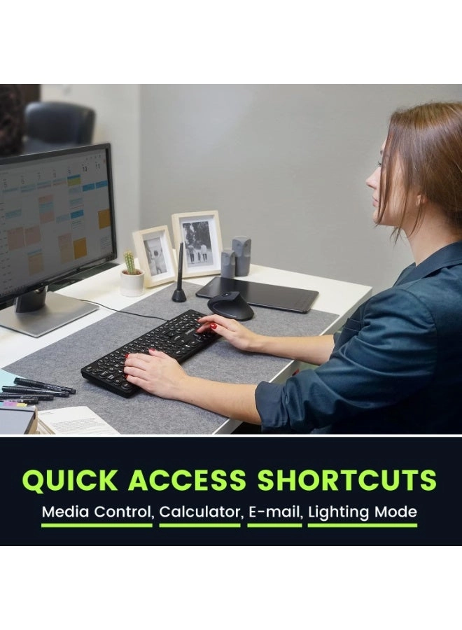 PERIBOARD-317R - US Wired