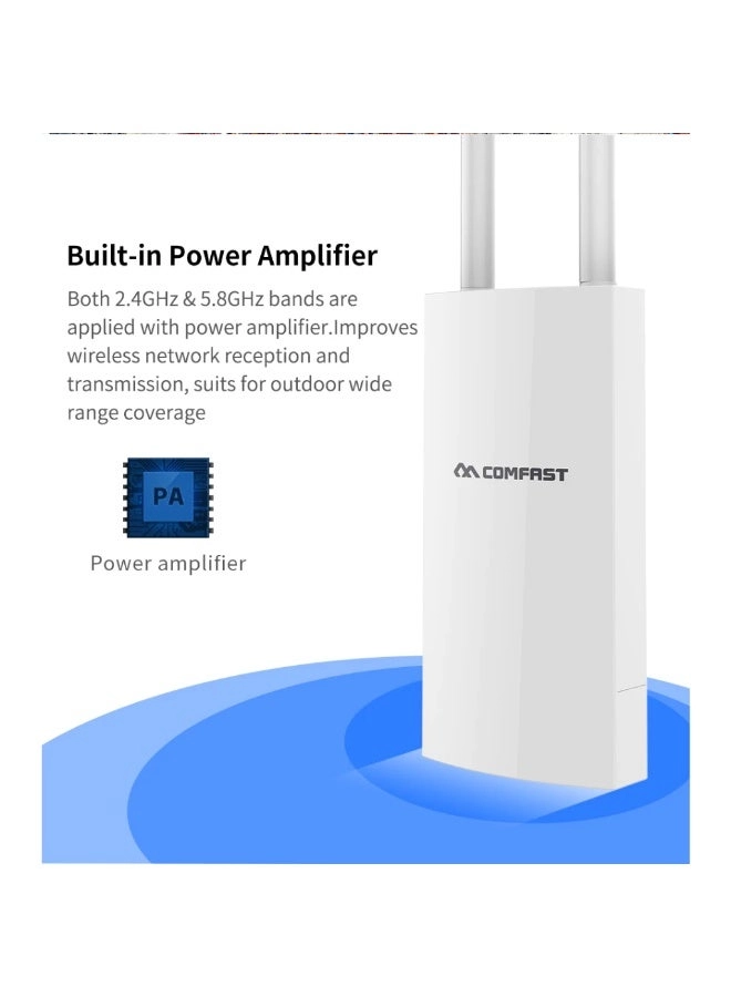 CF-EW72 - 1200Mbps 5GHz