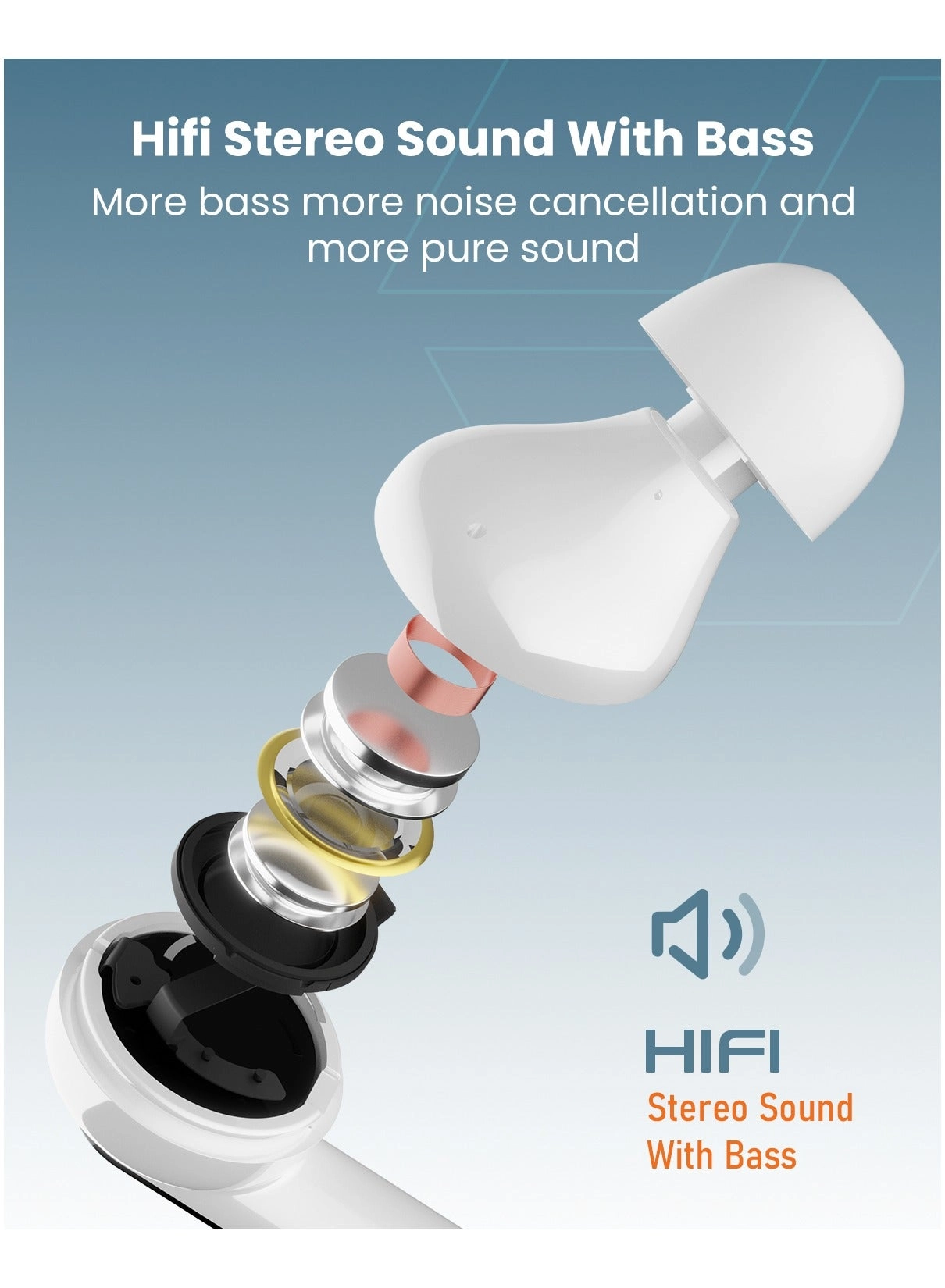 Duo Beats Wireless Earbud