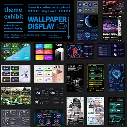 Computer Temp Monitor - 800×480 5 Inches