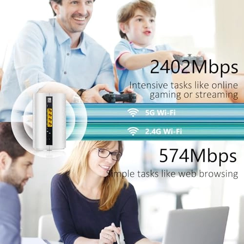 Z8105AX-C-RM520 - 5G SA / NSA WiFi6 2400Mbps 1147Mbps