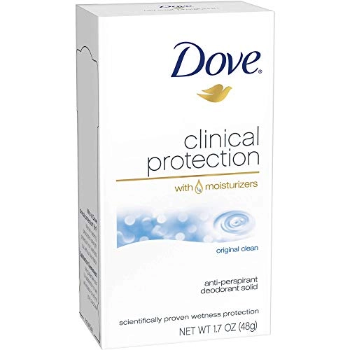 Clinical Protection - Original Clean 1.7 oz