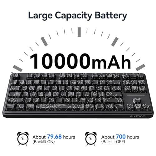 Hola 87 - Wired/Wireless