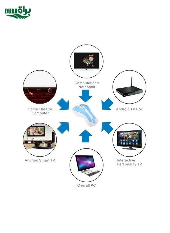 PR-01 Mouse - Wireless