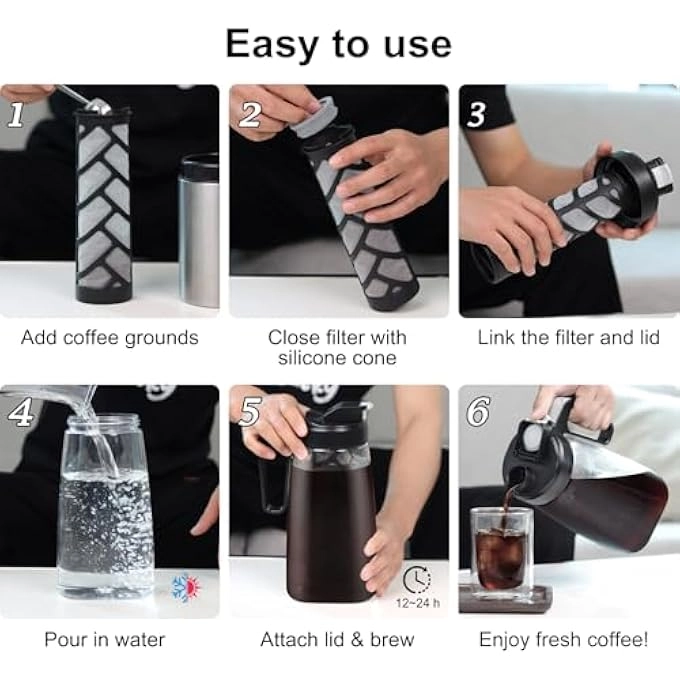 Cold Brew - 64Oz Reusable Mesh Filter