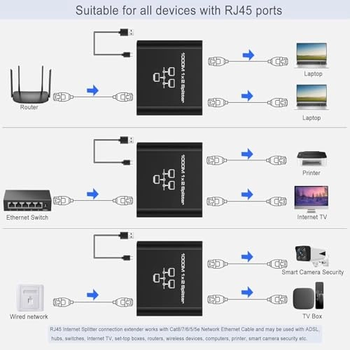 Ethernet Splitter 1to2 4-ports
