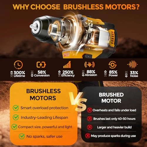 CD-2009 - 2 Amp Hours