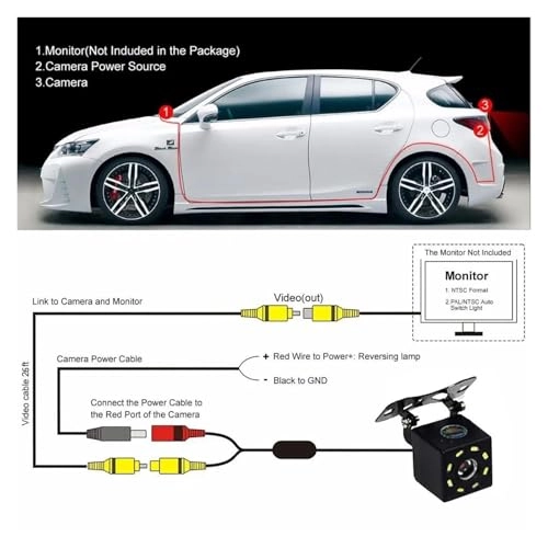 Rear View Camera - Night vision 480TV line