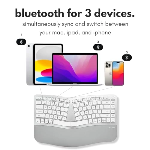 Split Ergonomic Keyboard - Bluetooth USB-A USB-C