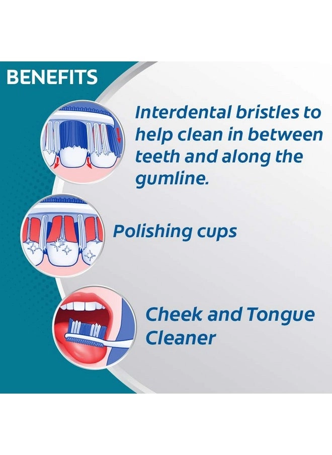 360 Whole Mouth Clean Toothbrush - 3-Piece Pack Manual