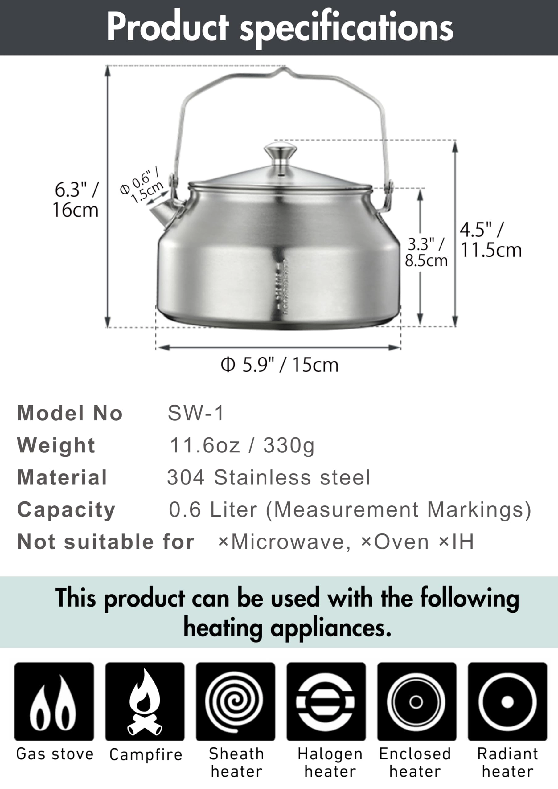 SW-1 - 1 Liters