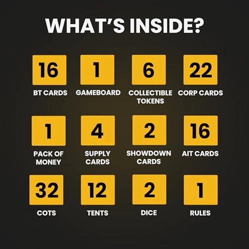 U.S. Army-opoly: Collectors Edition