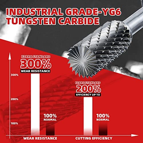 SB-5 - YG6 Tungsten Carbide 1/2" cutter diameter