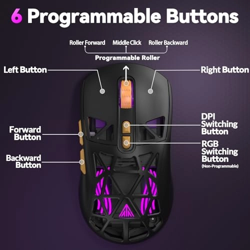 SM802 - 2.4GHz Bluetooth USB