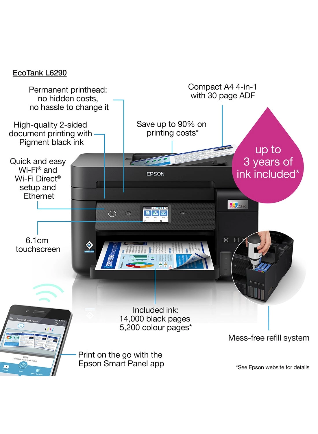 EcoTank L6290 - Ink Tank