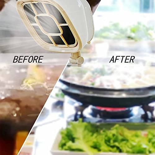 Mini Desktop Cooker Hood - 2 Cubic Meters Per Minute