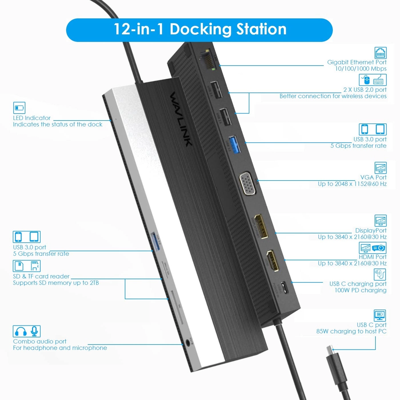 12-in-1 USB C Docking Station