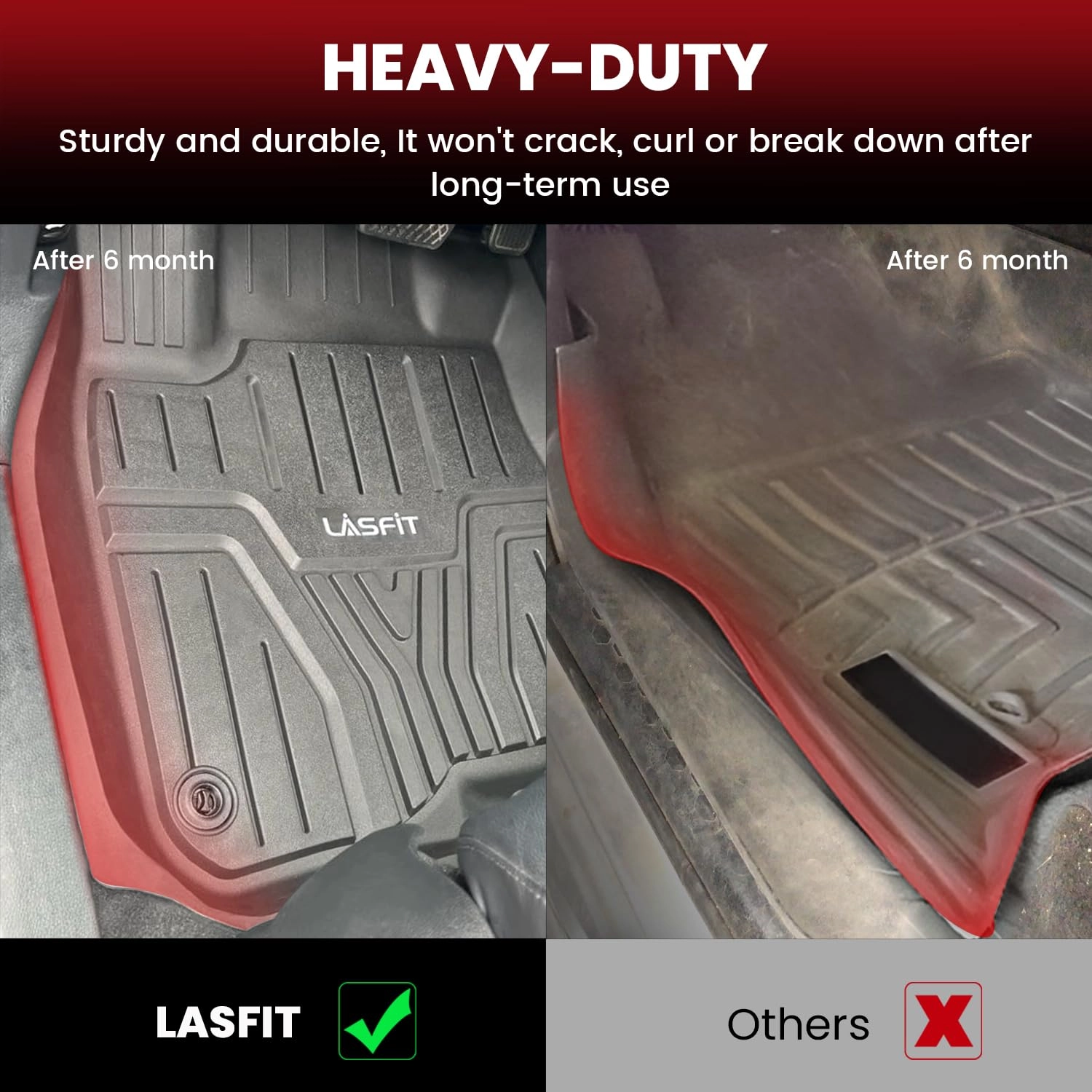 Floor Mats & Trunk Mat - Honda CR-V 2017-2022 Upper Position