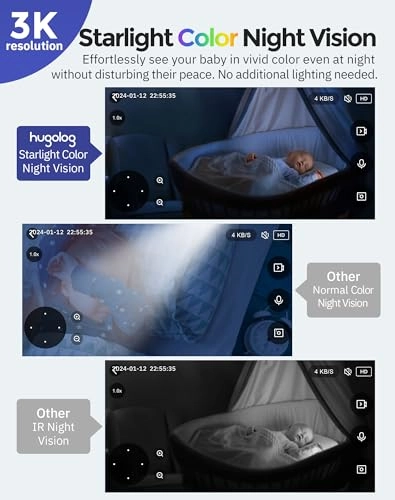 Outdoor Indoor Security Camera 3K