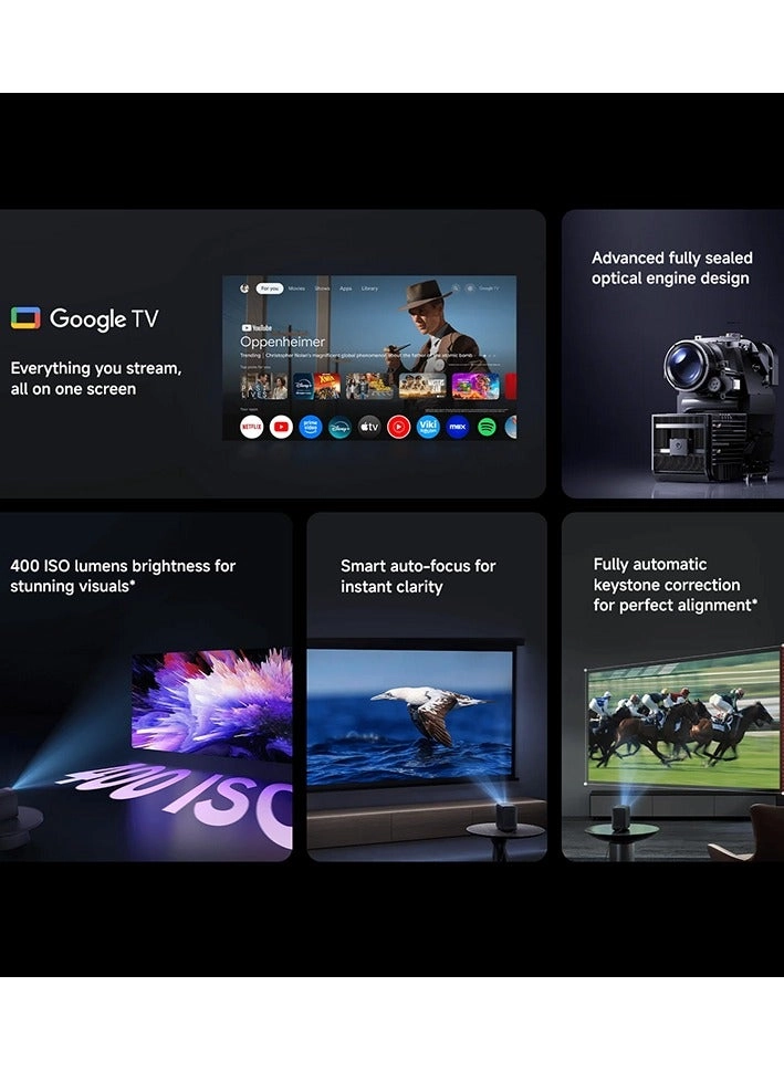 L1 Pro BHR9586EN 400 ANSI Lumens