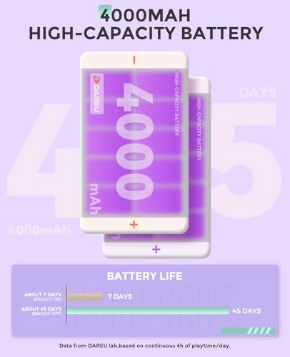 EK98pro - QWERTY Wired/Wireless