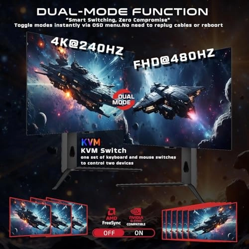 GO32OLED4K - 32 in 3840x2160