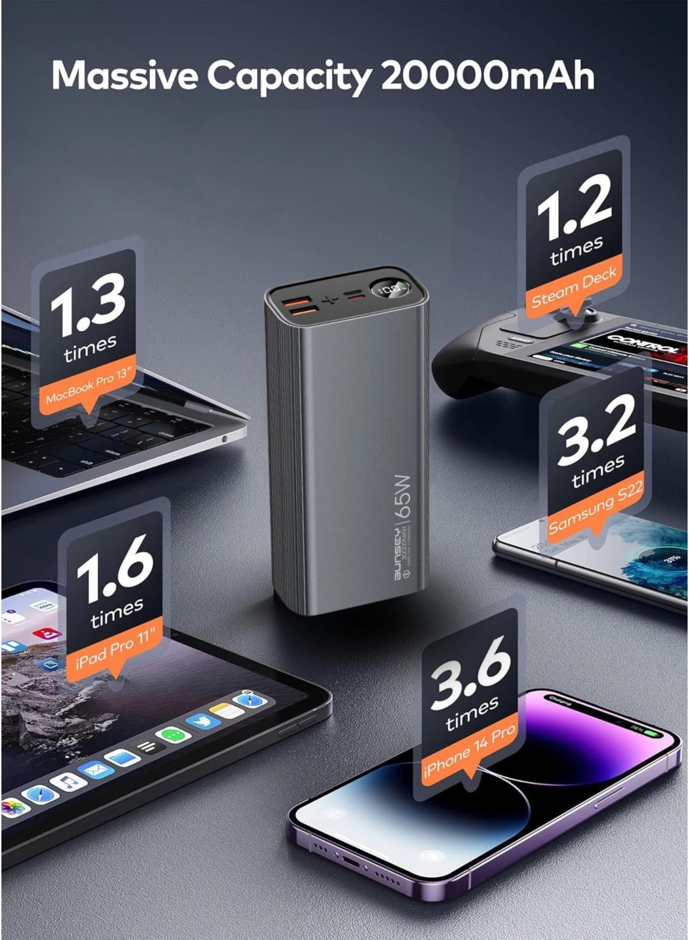 PB09 - 30000mAh 65W Fast Charging