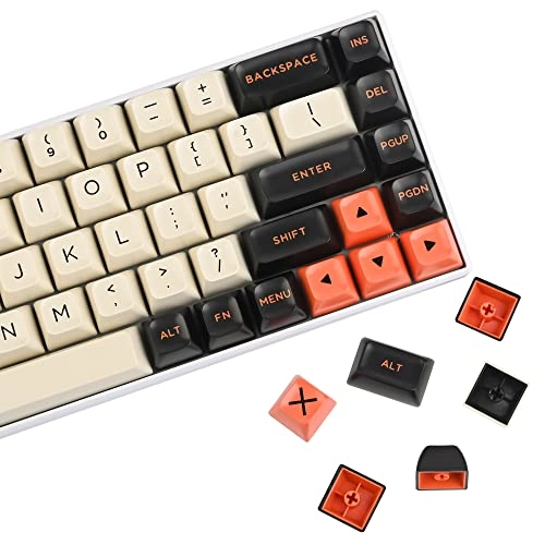 Retro Carbon Keycaps - US layout & ISO layout