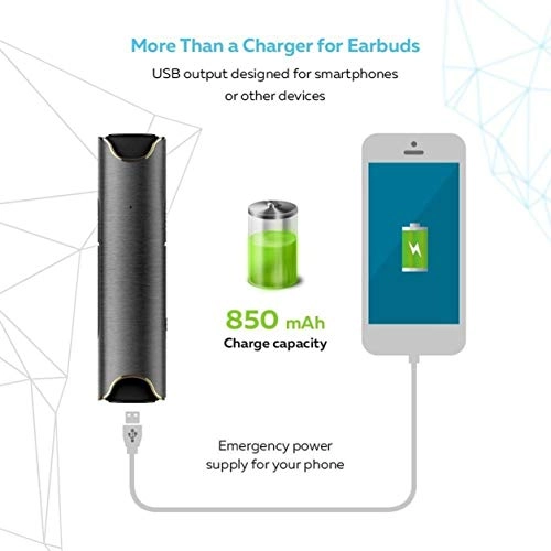 True Wireless Stereo In-Ear Earbuds + 850mAh Portable Power Bank