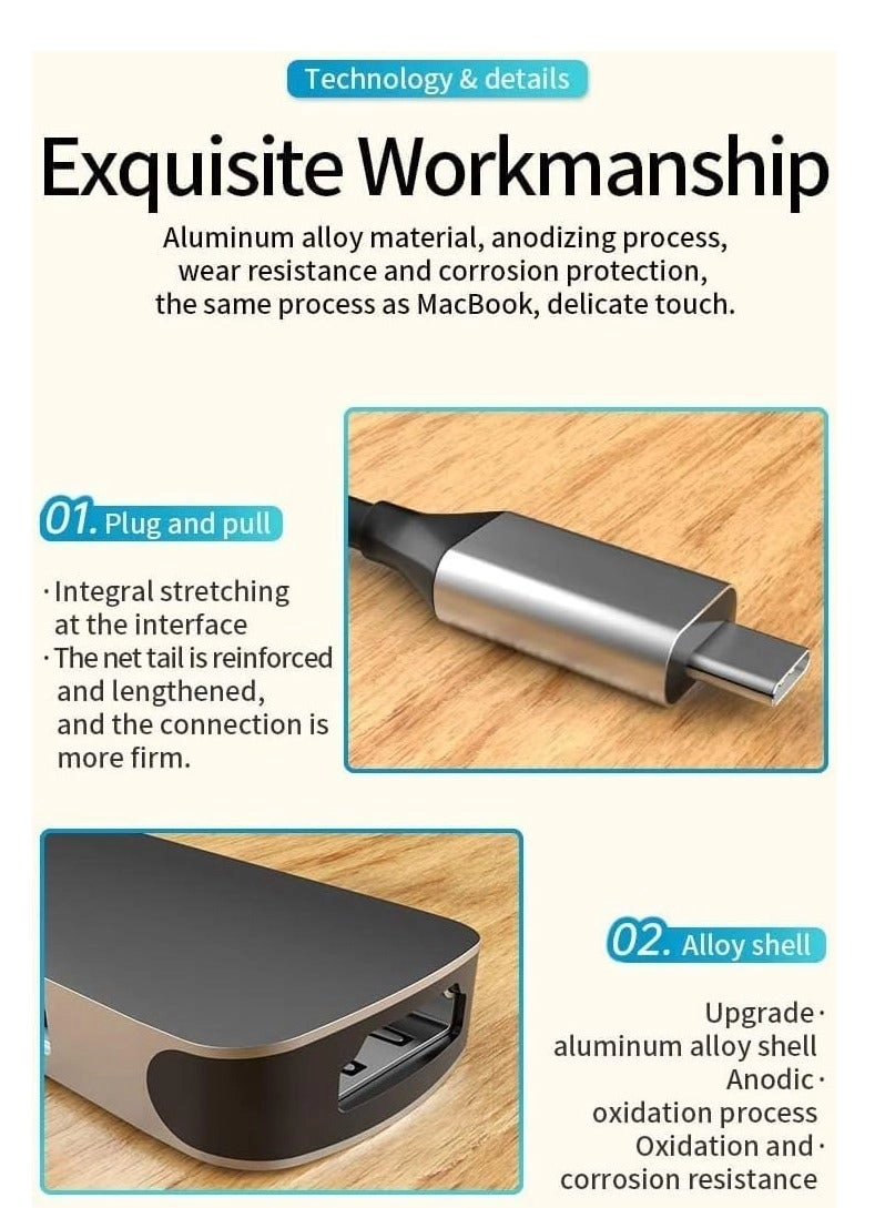 USB C Hub - 4K HDMI 100W PD SD/TF Card Reader