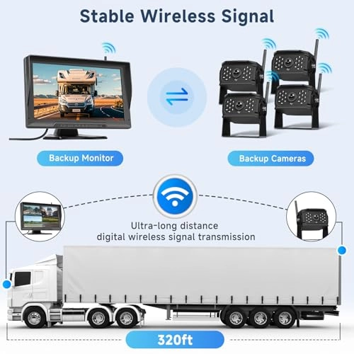 Digital Wireless Reversing Camera System - Night Vision Wireless 720P