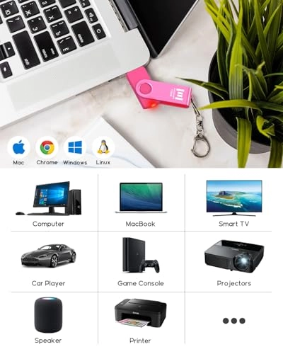 UD129 - USB 2.0 USB Type A 128GB
