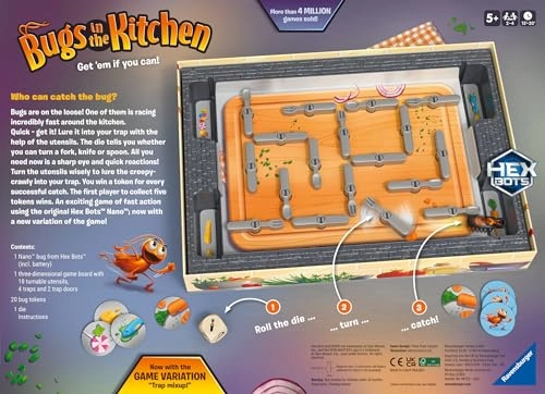 Bugs in The Kitchen: 2024 Edition