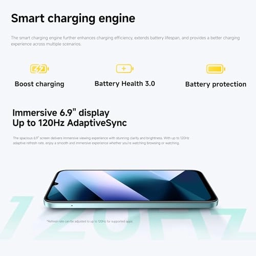 C85 6GB 128GB