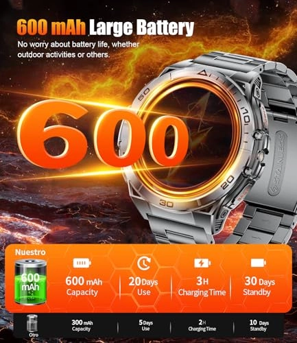 EF16 Stainless steel alloy