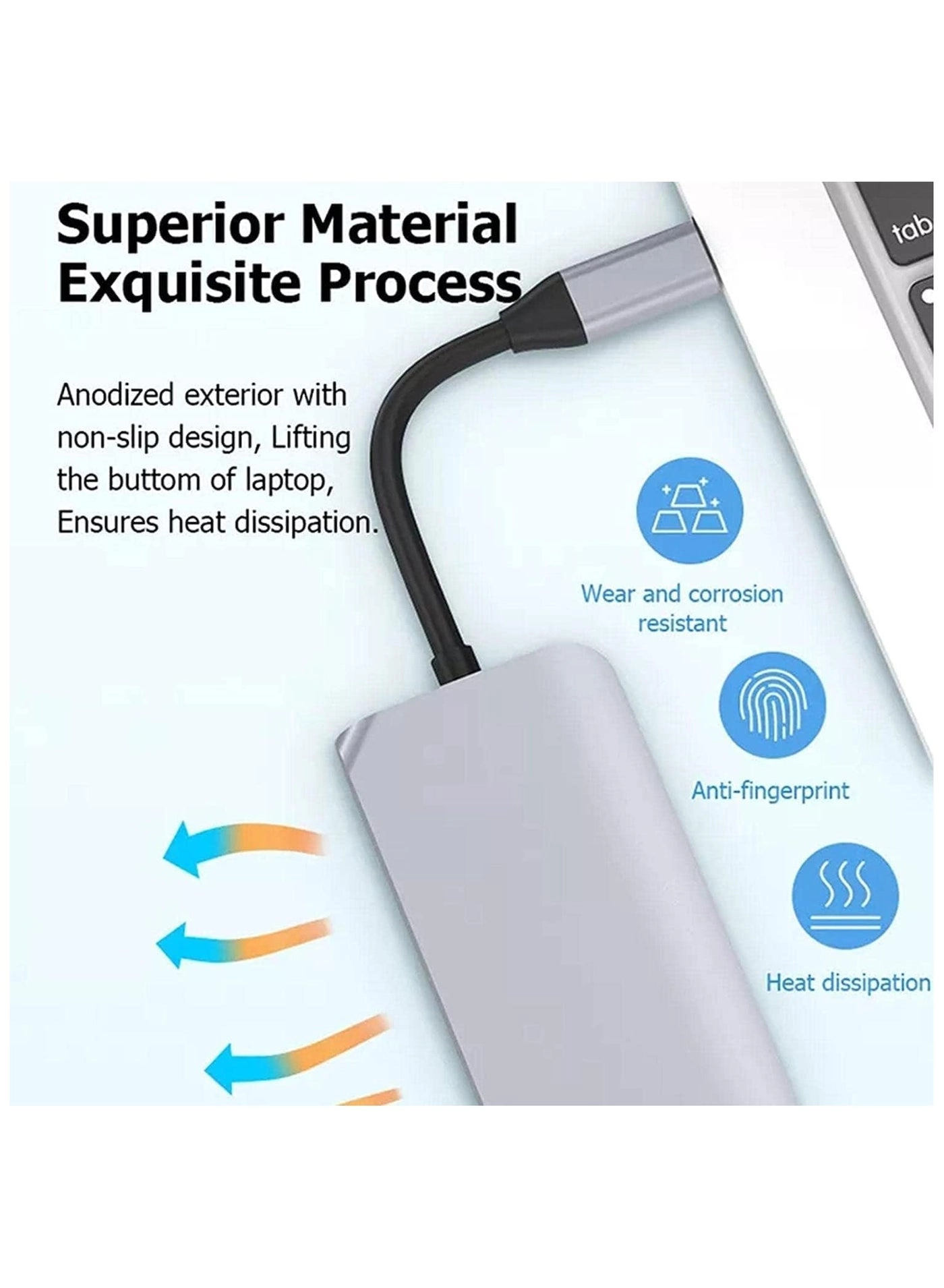 USB C Aadapter Hub - USB-C MacBook Series, Chromebook, Zenbook