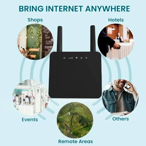 R46 - 300Mbps 802.11n