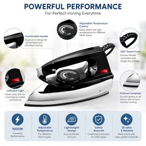 Casual - 750W Dry Iron Black