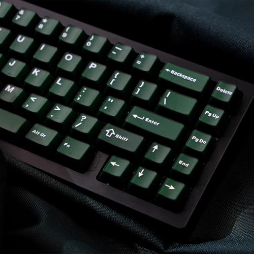 Doubleshot Keycaps - Wired
