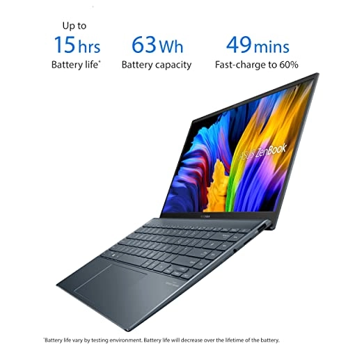 ZenBook 14 - 14'' 1TB 16 GB Ryzen 9 5900HX