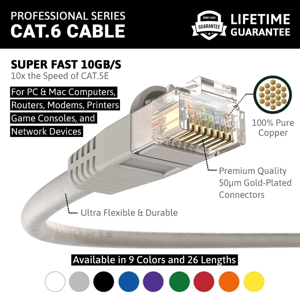 CAT6 Cable - 30 FT