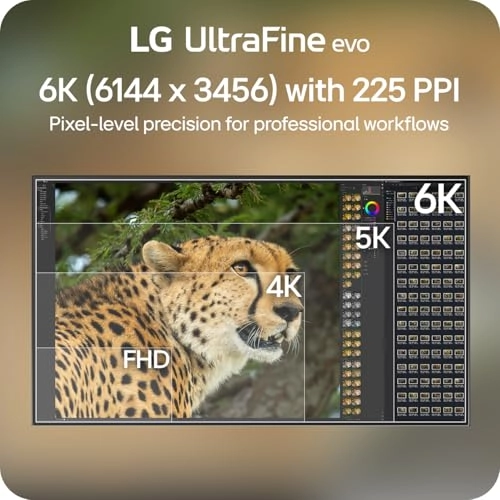 UltraFine evo - LG-32U990A-S 32 Inch 6144 x 3456 pixels
