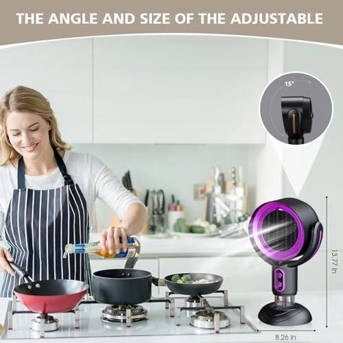 Desktop Range Hood - 2 Speed Purple