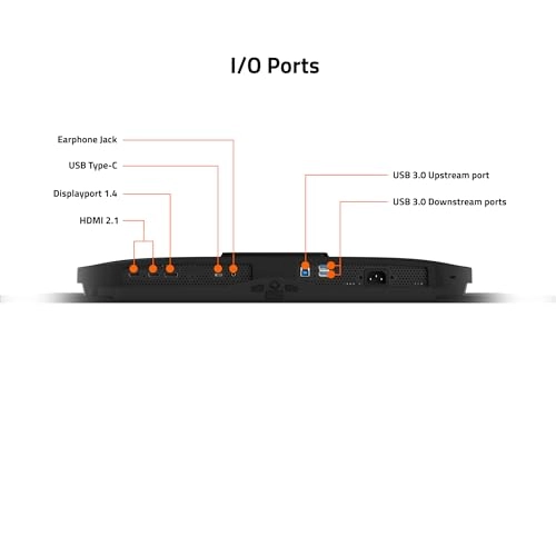 MO32U - 3840x2160 32 Inches
