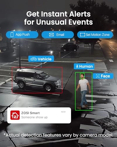 4K Security Camera System - 32 channels