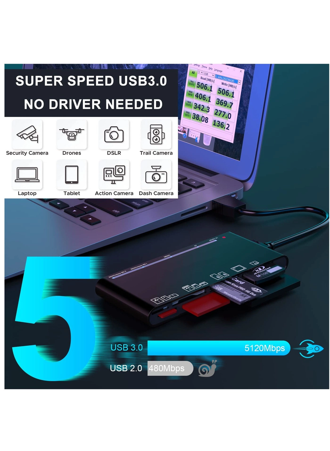 USB 3.0 Memory Card Reader